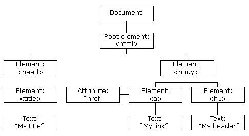 js101