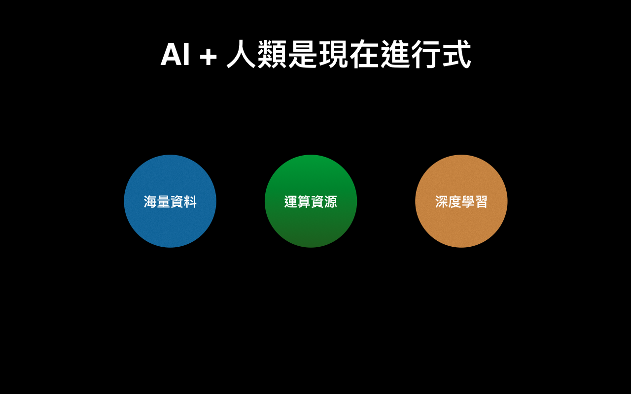  如何使用 Python 學習機器學習（Machine Learning）